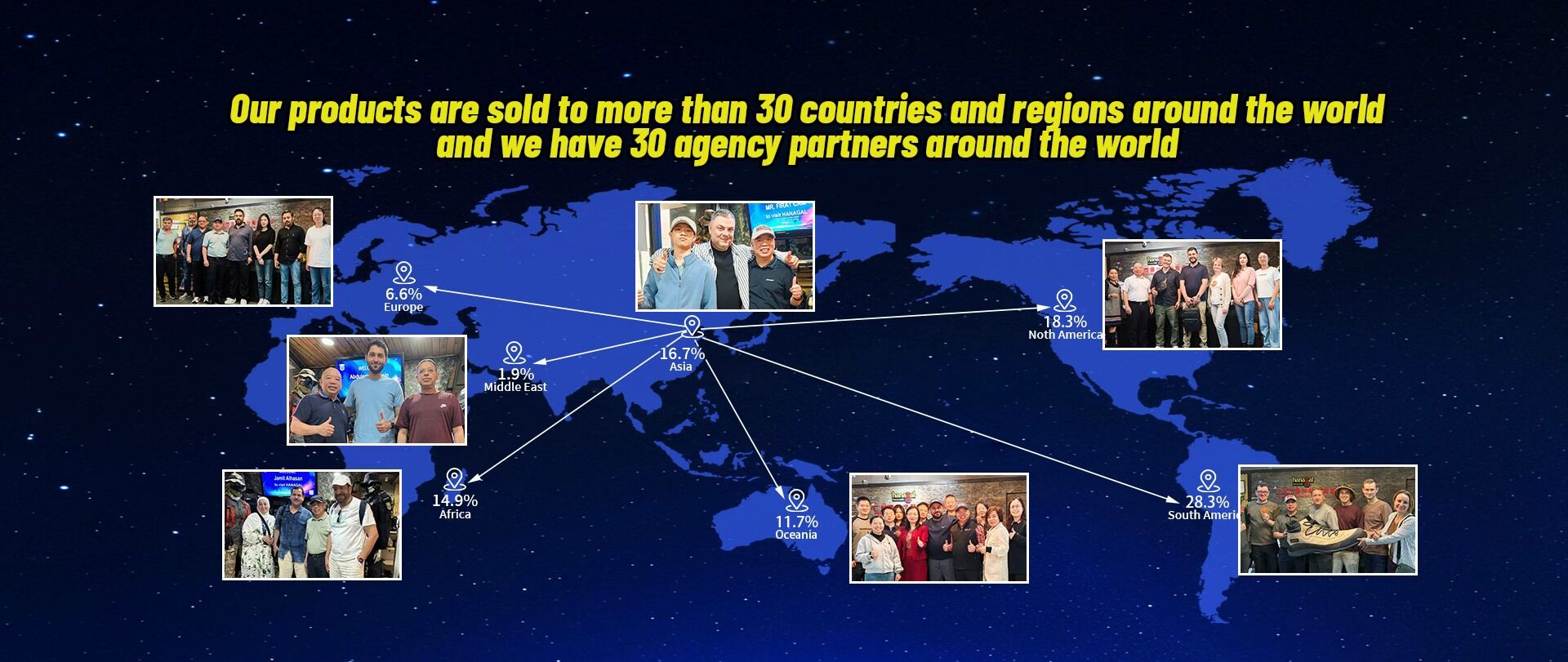 Китайски доставчик на тактически обувки